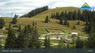 Archived image Webcam Murmli Water Kidspark in Serfaus 12:00