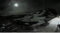 Archiv Foto Webcam Davos: Strela Pass Schatzalp 17:00