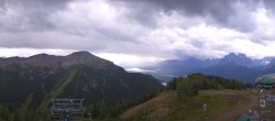 Archived image Webcam Panorama Ski Lake Louise 08:00