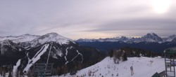 Archived image Webcam Panorama Ski Lake Louise 13:00