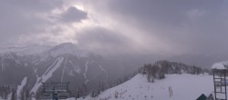 Archiv Foto Webcam Panorama Lake Louise 09:00