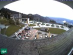 Archiv Foto Webcam Bergdorf Rigi Kaltbad 19:00