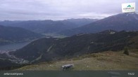 Archived image Webcam Top Station zellamseeXpress 02:00