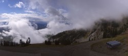 Archived image Webcam Roundshot Jackson Hole 09:00