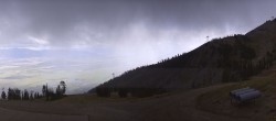 Archived image Webcam Roundshot Jackson Hole 13:00