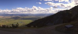 Archived image Webcam Roundshot Jackson Hole 15:00