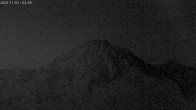 Archiv Foto Webcam Blick auf Rosskogel (Oberperfuss, Tirol) 01:00