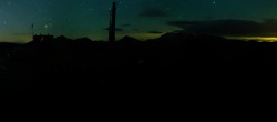 Archived image Webcam Grossglockner High Alpine Road - Edelweißspitze 01:00