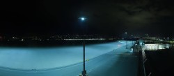 Archiv Foto Webcam Flughafen Innsbruck 01:00