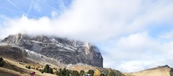 Archived image Webcam Saslonch summit from Piz Seteur 09:00