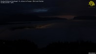 Archived image Webcam Gernkogel - St. Johann - View to the North 03:00