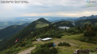 Archiv Foto Webcam Hochries Bergstation - Blick nach Nordosten 05:00