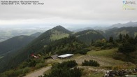 Archiv Foto Webcam Hochries Bergstation - Blick nach Nordosten 08:00