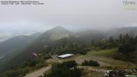 Archiv Foto Webcam Hochries Bergstation - Blick nach Nordosten 10:00