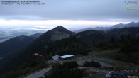 Archived image Webcam Top Station Hochries - View to the northeast 05:00