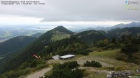 Archived image Webcam Top Station Hochries - View to the northeast 08:00