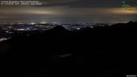 Archiv Foto Webcam Hochries Bergstation - Blick nach Nordosten 03:00