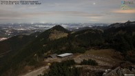 Archived image Webcam Top Station Hochries - View to the northeast 21:00