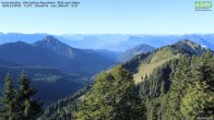 Archived image Webcam Hochries - View to the south 08:00