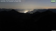 Archived image Webcam Hochries - View to the south 19:00