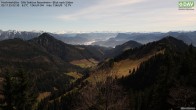 Archived image Webcam Hochries - View to the south 01:00
