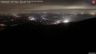 Archived image Webcam Kampenwand - View to the Chiemsee 03:00