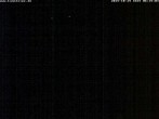Archived image Webcam Kammloipe: View Hammerbruecke 05:00