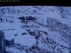 Archiv Foto Webcam Mt. Olympus: Zufahrtsweg 2 07:00