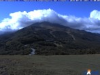 Archiv Foto Webcam Monte Cimone - La Cervarola 10:00