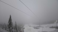 Archiv Foto Webcam Ruka - Ruka Park 08:00