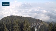 Archived image Webcam St. Johann: Top Station Harschbichl 01:00