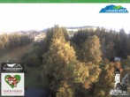 Archiv Foto Webcam Oberweißbach: Fröbelturm 05:00