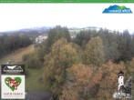Archiv Foto Webcam Oberweißbach: Fröbelturm 09:00