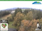 Archiv Foto Webcam Oberweißbach: Fröbelturm 13:00