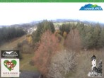 Archiv Foto Webcam Oberweißbach: Fröbelturm 09:00