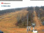 Archived image Webcam Fjätervalen Ski Resort 07:00