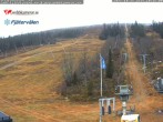 Archived image Webcam Fjätervalen Ski Resort 09:00