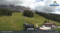 Archiv Foto Webcam Carezza: Talstation König Laurin 14:00