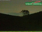 Archived image Webcam Balmberg: View Alps 01:00