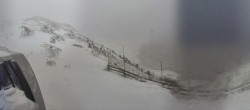 Archived image Webcam 4 Vallées: Thyon - top station Etherolla 15:00