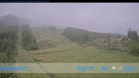 Archived image Webcam Beitostolen Ski Resort: Raudalen 09:00