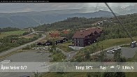 Archiv Foto Webcam Skigebiet Beitostolen: Radisson Blu 17:00