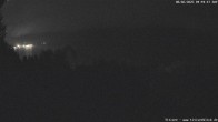 Archiv Foto Webcam Blick auf den Titisee vom Westufer 03:00