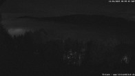 Archiv Foto Webcam Blick auf den Titisee vom Westufer 03:00