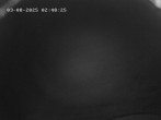 Archiv Foto Webcam Faistenau: Blick auf die Loipe 01:00