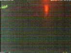 Archiv Foto Webcam Eissporthalle Willingen 19:00