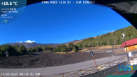 Archived image Webcam Etna Nord - Piano Provenzana - Base Station 08:00