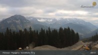 Archived image Webcam Filzmoos - Top Station Papageno 08:00