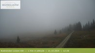 Archived image Webcam View from the mountaintop around Rodenecker Lüsner Alm 11:00
