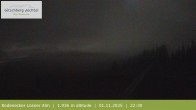 Archiv Foto Webcam Rodenecker Lüsner Alm im Eisacktal 21:00